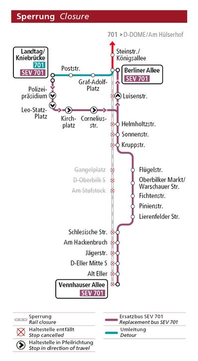 Sperrgrafik 701